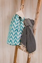 Pacific Teal Bag